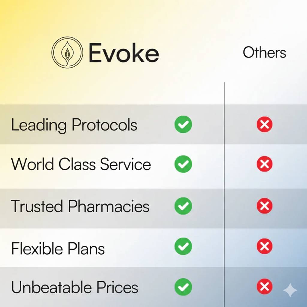 Sermorelin Peptide Therapy